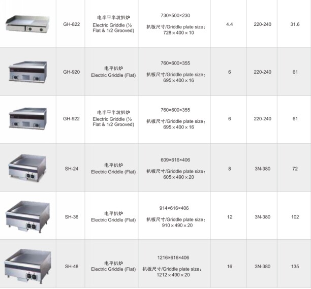 ���ڻ��������_(t��i)ʽ늰�Ӱ�Ǡt��̖(h��o)