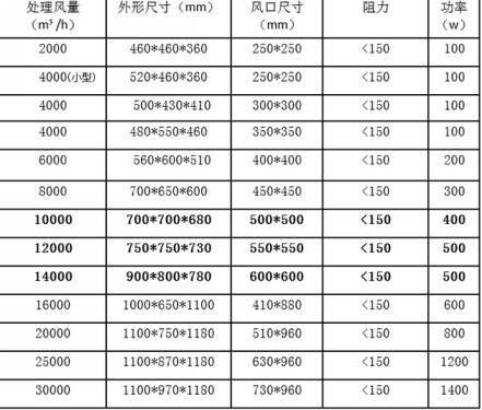 �N���ş��O(sh��)��N���ş���������̖��