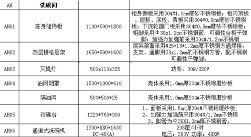 ʳ�ò��P䓏N�����