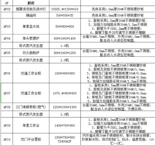 �͏d�N���O(sh��)�����