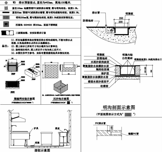 �N����ˮ�O(sh��)Ӌ�D